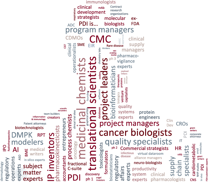 web of expertise